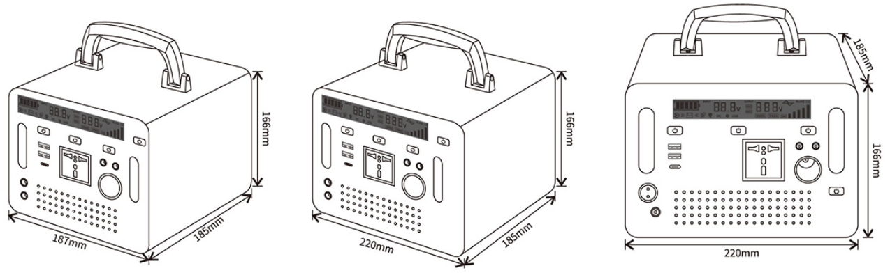 product (2)